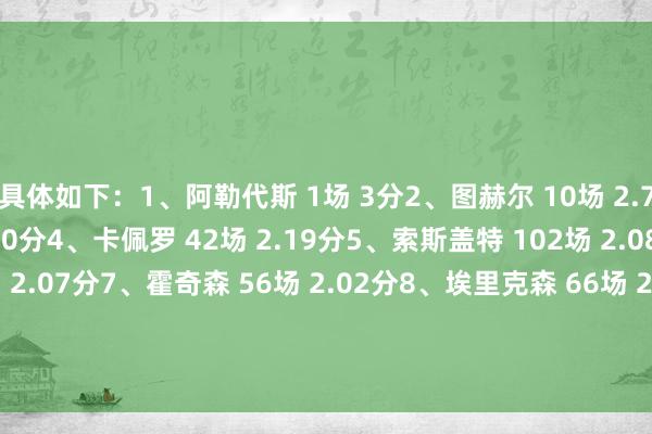 具体如下：1、阿勒代斯 1场 3分2、图赫尔 10场 2.70分3、卡斯利 6场 2.50分4、卡佩罗 42场 2.19分5、索斯盖特 102场 2.08分6、拉姆都 113场 2.07分7、霍奇森 56场 2.02分8、埃里克森 66场 2.00分9、格林伍德 54场 2.00分10、霍德尔 28场 1.96分    体育录像/图片