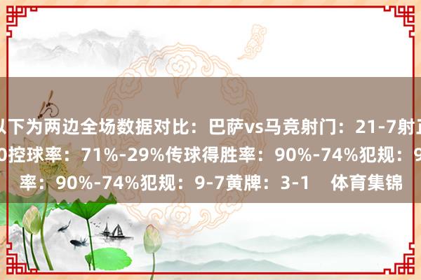 以下为两边全场数据对比：巴萨vs马竞射门：21-7射正：9-2得分契机：4-0控球率：71%-29%传球得胜率：90%-74%犯规：9-7黄牌：3-1    体育集锦