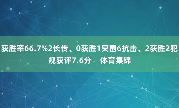 获胜率66.7%2长传、0获胜1突围6抗击、2获胜2犯规获评7.6分    体育集锦